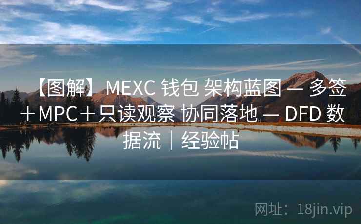 【图解】MEXC 钱包 架构蓝图 — 多签+MPC+只读观察 协同落地 — DFD 数据流|经验帖